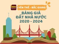 Bảng giá đất nhà nước huyện Yên Thế, tỉnh Bắc Giang giai đoạn 2020 - 2024