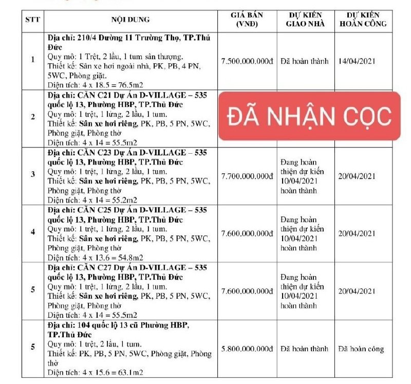 Bán nhà 1 trệt 2 lầu 1 tum sân thượng, đường 11, trường thọ, thủ đức, tp. hồ chí minh