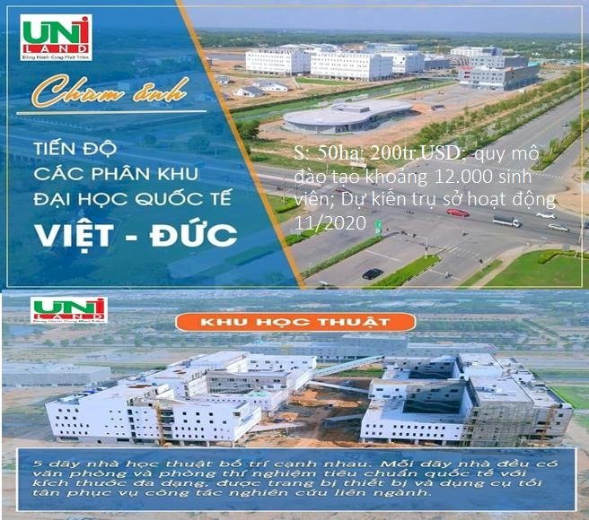 Đất thới Hòa, Nhà ở U&I TX. Bến Cát, gần ĐH Việt Đức