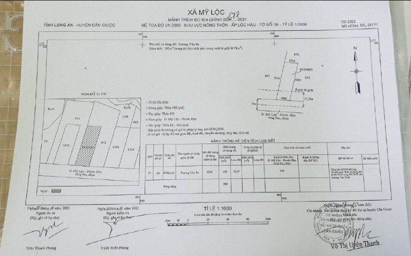 Bán lô đất 300 m2 thổ cư đẹp như tranh, Mỹ Lộc, Long An. 3.5 tỷ