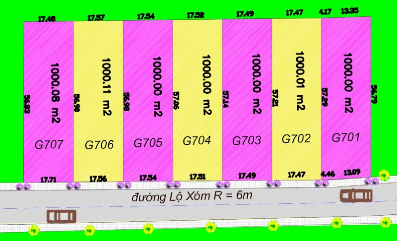 Mảnh 1000m2 Cửa Dương- Phú Quốc Chỉ 3Tr/m2 Giá F0