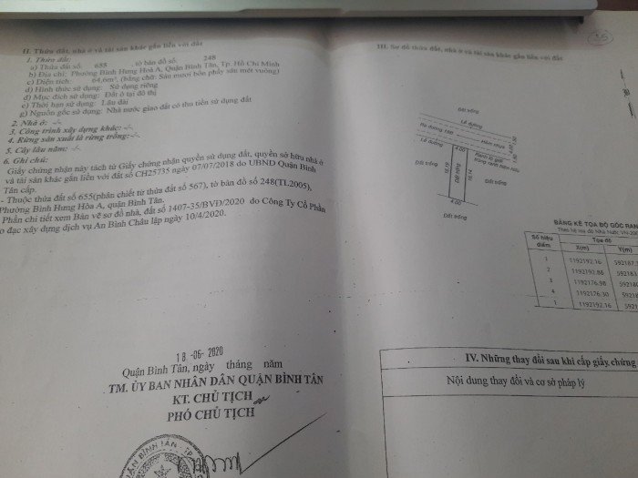 Bán đất đường 18B-Mã Lò. Bình Tân. 4x16m xây dựng đủ. giá chỉ 3.4 tỷ