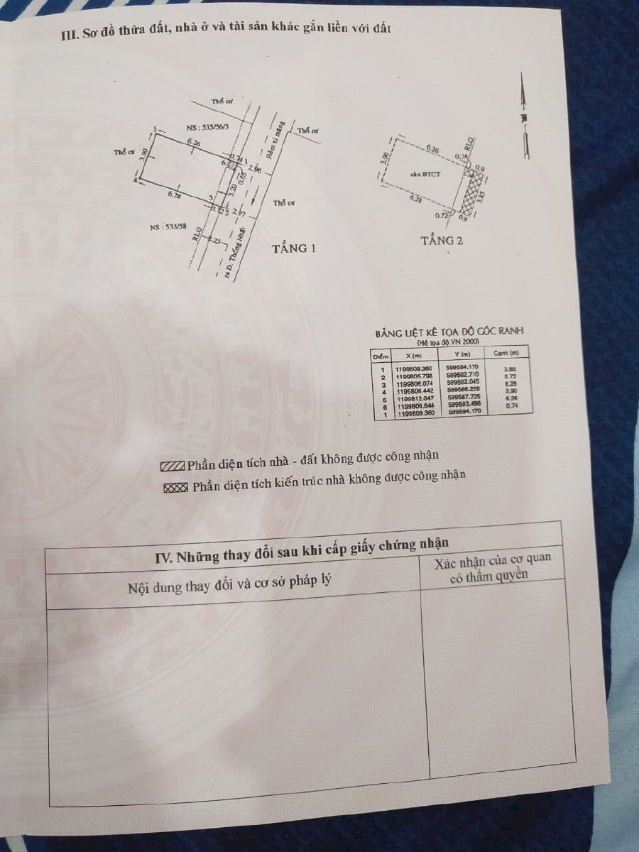 Nhà Hẻm Xe Hơi - Giá Siêu Hạt Tiêu