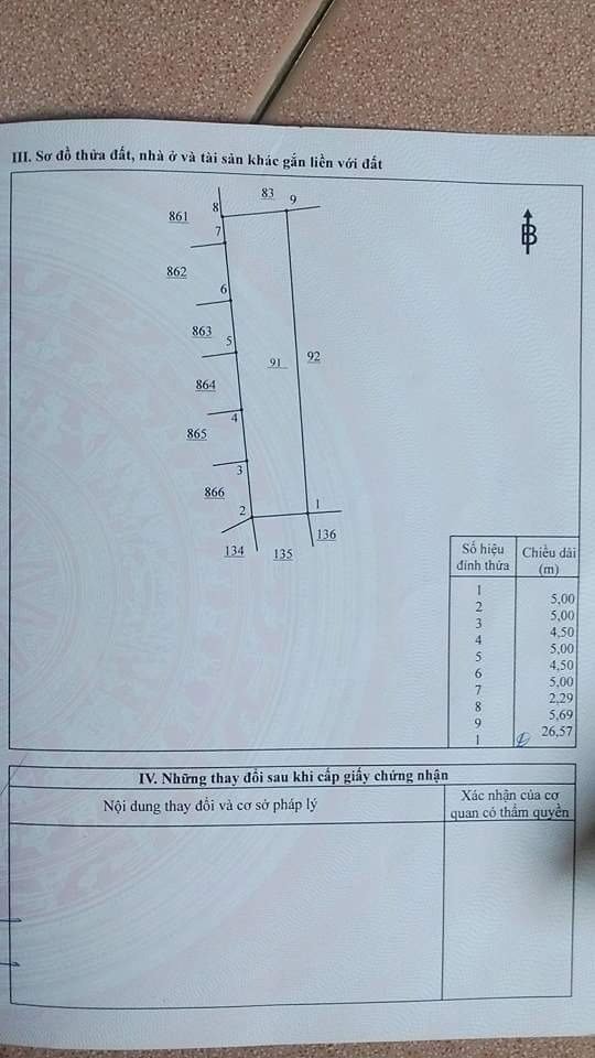 Nhà cấp 4, shr, thổ cư 100%, dt 5.7x27m, kp2, p. Trảng Dài, Biên Hòa