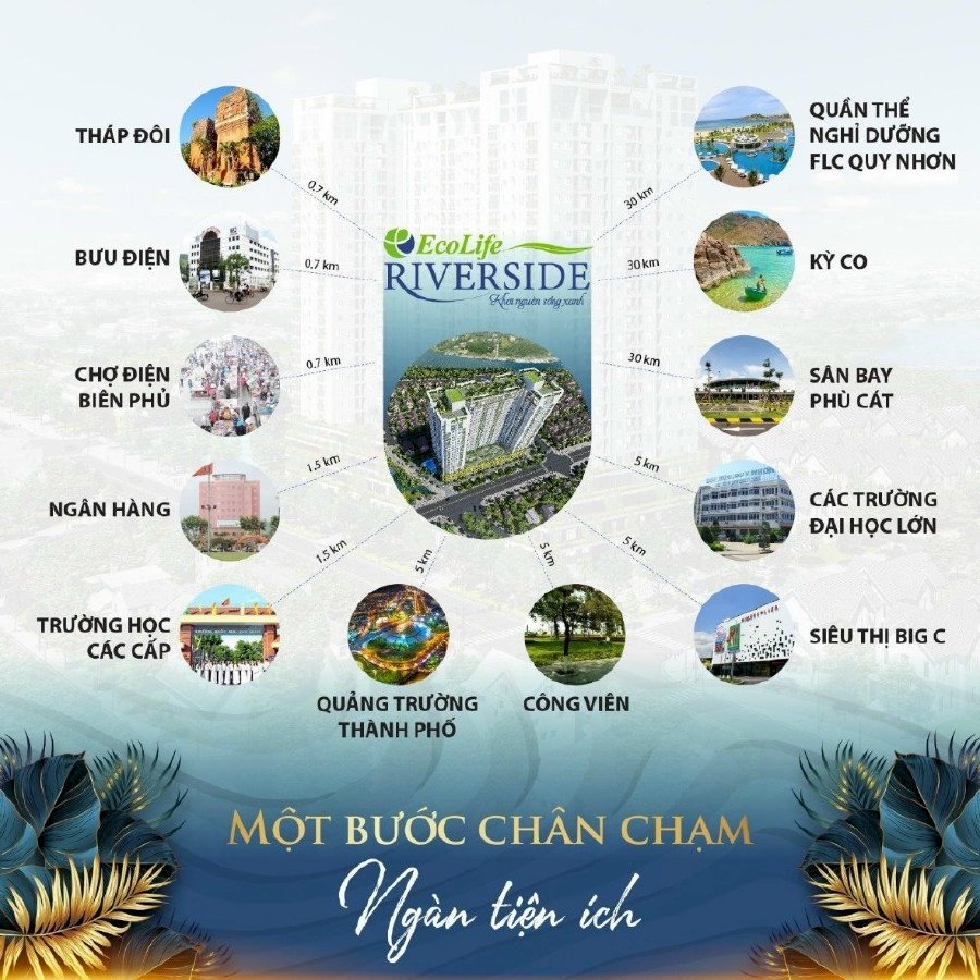 Chỉ với 1,1 tỷ nhận ngay sổ hồng vĩnh viễn căn hộ Xanh Ecolife Riverside tại Quy Nhơn